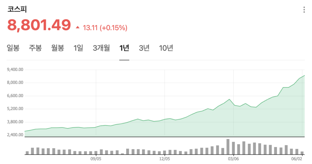무라카미-하루키-무라카미-류-소설-책-에세이